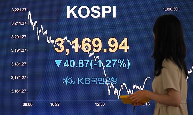 22일 서울 여의도 kb국민은행 딜링룸에서 직원이 업무를 하고 있다. 코스피는 전 거래일(3170.74)보다 40.87포인트(1.27%) 내린 3169.94에, 코스닥 지수는 전 거래일(821.69)보다 8.72포인트(1.06%) 하락한 812.97에 거래를 종료했다. 뉴시스