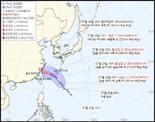 7호 태풍 ‘프란시스코’ (사진=기상청 제공)
