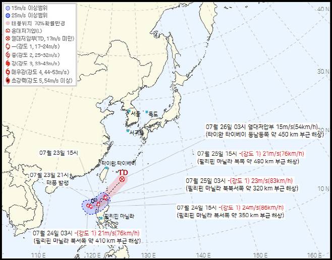 8호 태풍 ‘꼬마이’ (사진=기상청 제공)