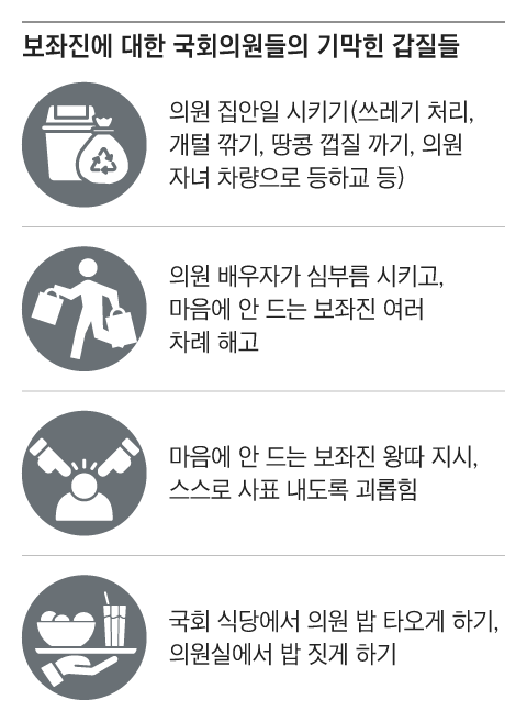 그래픽=김현국
