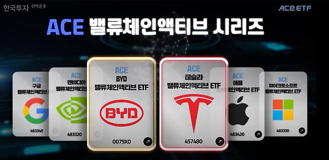 한국투자신탁운용 유튜브 캡처