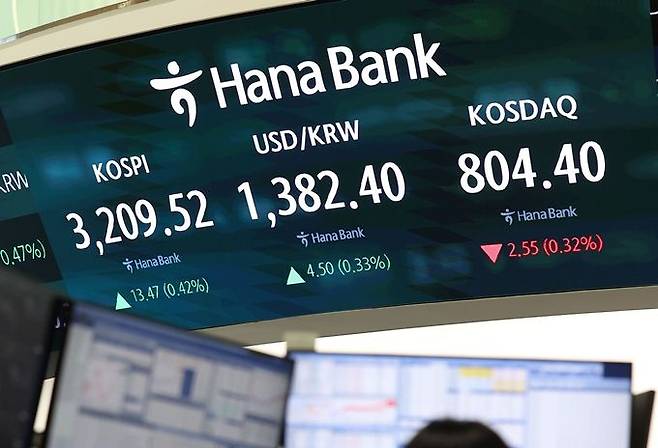 28일 서울 중구 하나은행 딜링룸 현황판에 코스피·코스닥 지수 등이 표시돼 있다. ⓒ뉴시스