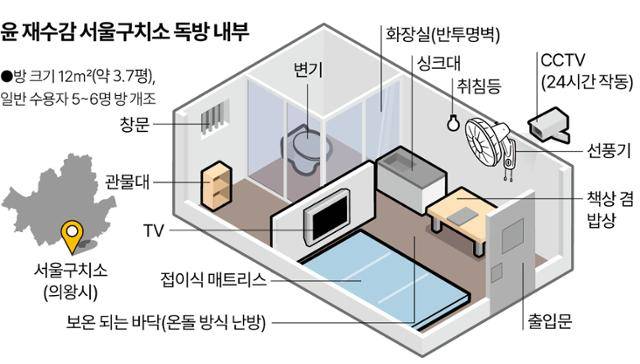 윤석열 전 대통령이 수감된 서울구치소 독방 내부. 그래픽=김대훈 기자