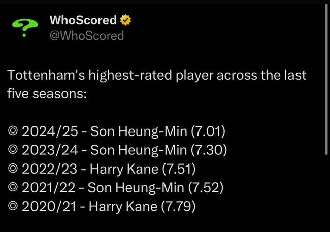 사진=후스코어드 닷컴