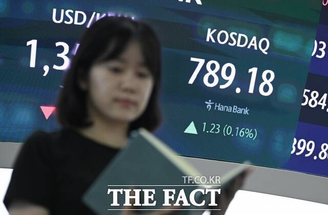 29일 코스피는 전 거래일 대비 0.54%(17.35포인트) 하락한 3192.17에 출발했다. 사진은 기사 내용과 무관. /박헌우 기자