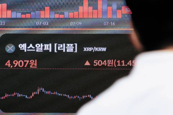 지난 17일(현지시간) 미 하원에서 가상화폐 3개 법안이 통과하면서 가상화폐 시가총액 3위 엑스알피(리플)가 사상 최고치를 기록하는 등 알트코인이 큰 폭의 상승세를 보였다. 연합뉴스