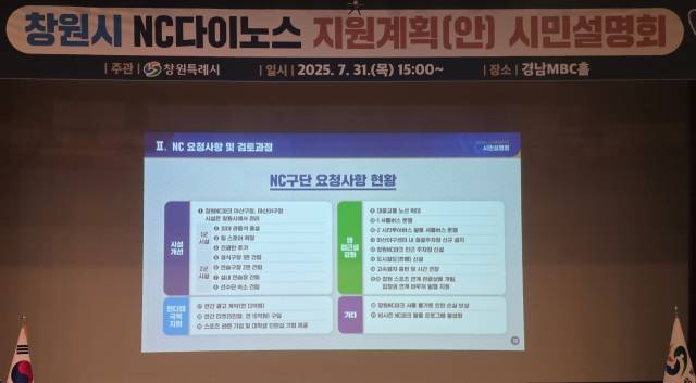 경남 창원시 NC다이노스 지원계획(안) 시민 설명회 현장. 강대한 기자
