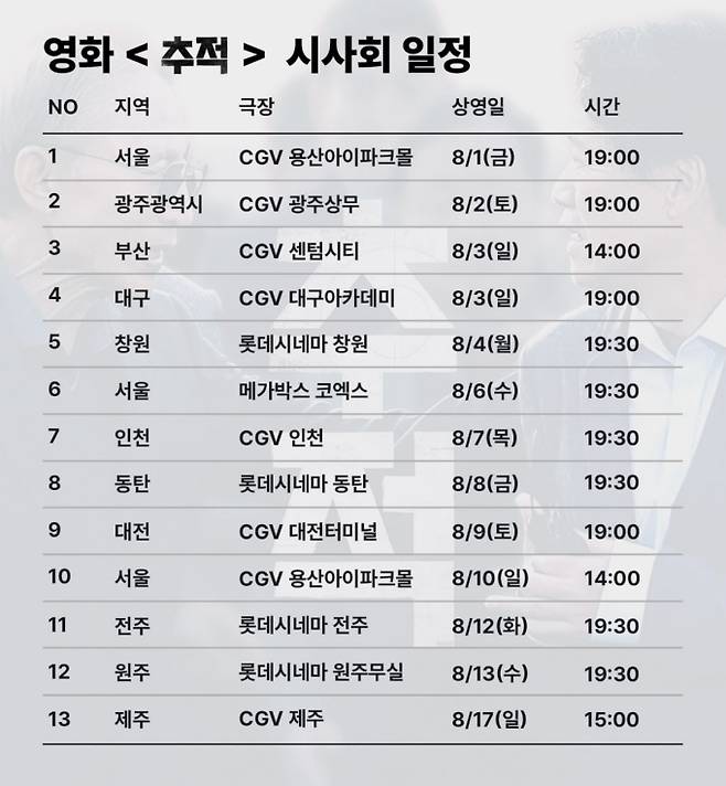 ‘추적’ 전국 시사회 일정 (사진: 엣나인필름)