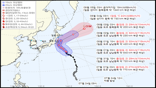 제9호 태풍 '크로사' 예상 이동경로
