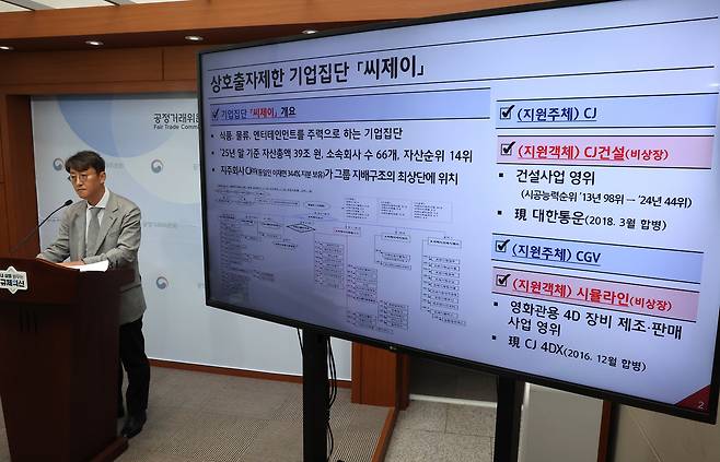 최장관 공정거래위원회 기업집단감시국장이 지난 7월 16일 정부세종청사에서 CJ㈜ 및 CJ CGV가 총수익스와프(TRS) 계약을 통해 CJ건설과 시뮬라인을 지원한 행위에 대해 시정명령 및 과징금 65억원을 부과하겠다고 밝혔다. 연합뉴스