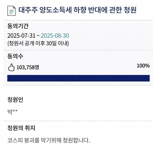 국회 전자청원 게시판에 올라온 ‘대주주 양도소득세 하향 반대 청원’. 3일 기준 10만 명 넘게 동의했다.