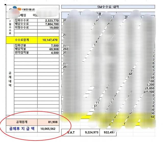 출처=온라인커뮤니티