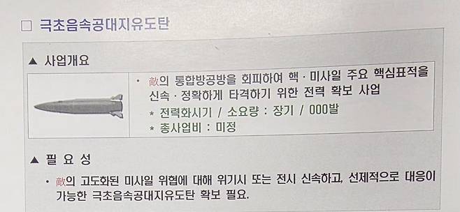 유용원 의원실 제공.