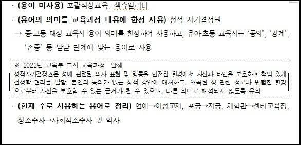 서울시가 시립청소년문화센터 6곳을 통합하는 과정에서 꾸린 ‘운영 매뉴얼 제작 티에프(TF) 회의’ 결과, 향후 성교육을 할 때 지양하라고 한 용어 목록. 서울시 공지문 갈무리