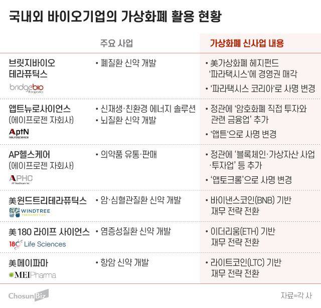 그래픽=정서희