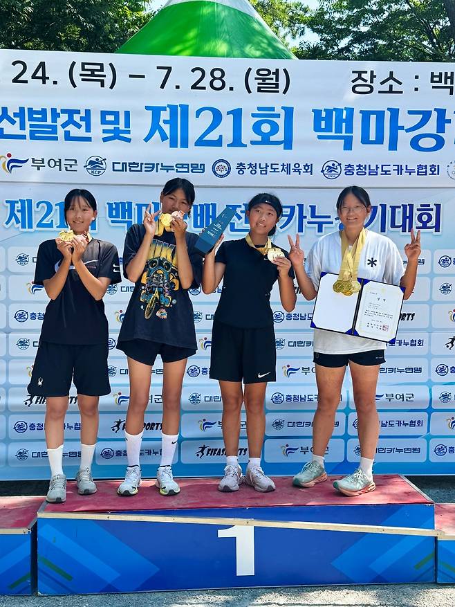 김민정(오른쪽)이 올해 네 차례 전국 대회에서 연속으로 전체 최우수선수를 수상했다. ⓒ김민정선수