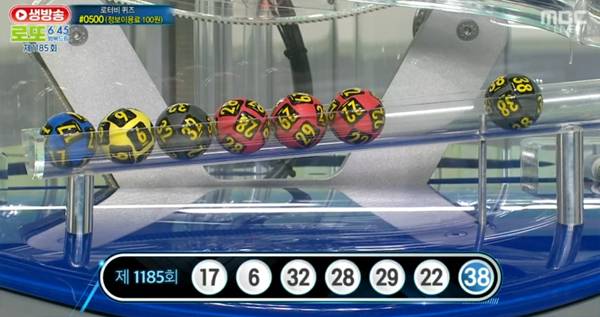 로또당첨번호조회 1185회 추첨 결과. /사진=MBC 로또추첨 방송 갈무리. MBC’s ‘Live Happy Dream Lotto 6/45’ invites people who have a positive influence through good activities as ‘Golden Hands’ every week and holds a lottery drawing, and introduces various public interest projects and welfare projects supported by lottery funds to inform people of the positive functions of lottery funds.