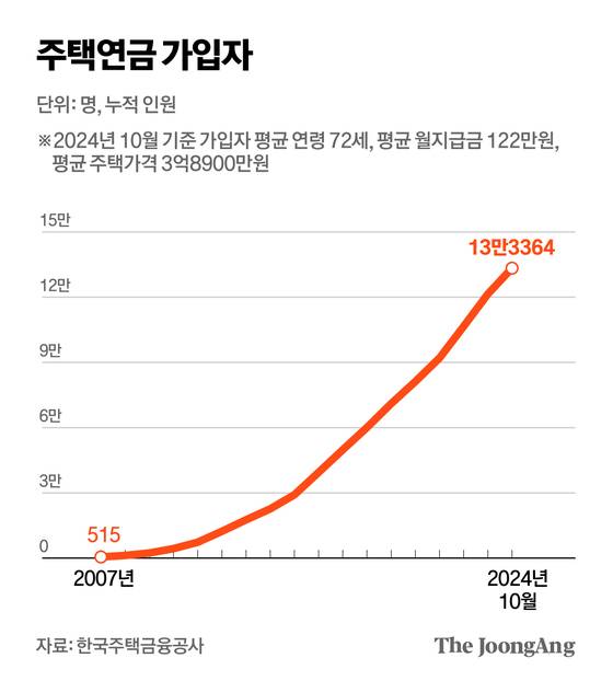 박경민 기자