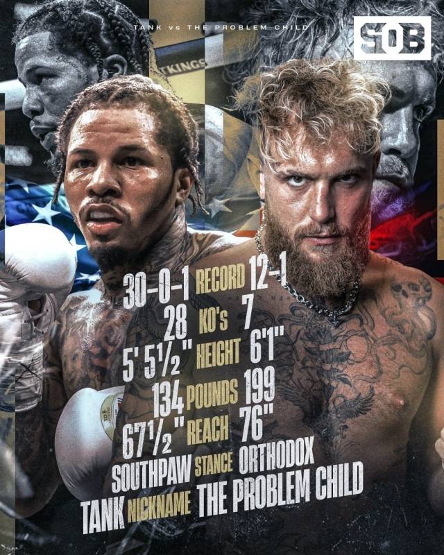 현실적으로 체격 차이가 큰 경기다. 데이비스는 166cm, 폴은 185cm로 20cm 가까이 차이가 난다. 또 체중 차이도 크다. 데이비스는 기본적으로 라이트급(61.2kg 이하), 폴은 크루저급(86.0kg 이하) 선수다. 사진=소스 오브 복싱 SNS