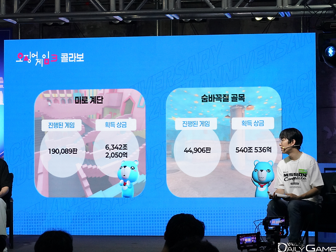 '오징어게임' 콜래버레이션도 많은 이용자들이 이용했다.