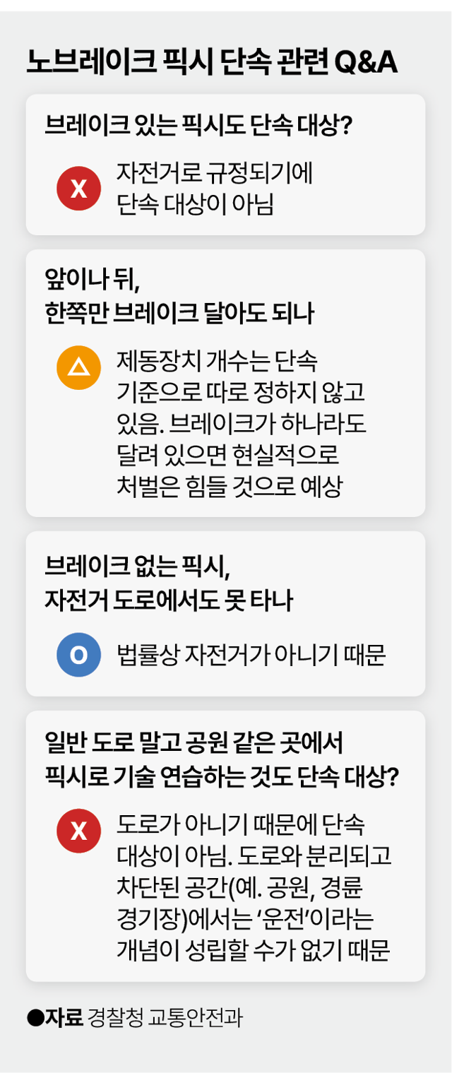 노브레이크 픽시 단속 관련 Q&A. 그래픽=박종범 기자
