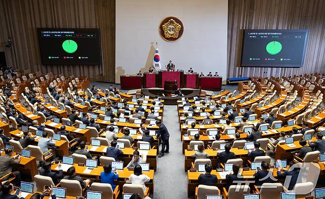 24일 서울 여의도 국회에서 열린 제428회 국회(임시회) 제2차 본회의에서 노동조합 및 노동관계조정법 일부개정법률안(대안)이 재석 186인, 찬성 183인, 반대 3인, 기권 0인으로 가결되고 있다. 2025.8.24/뉴스1 ⓒ News1 유승관 기자