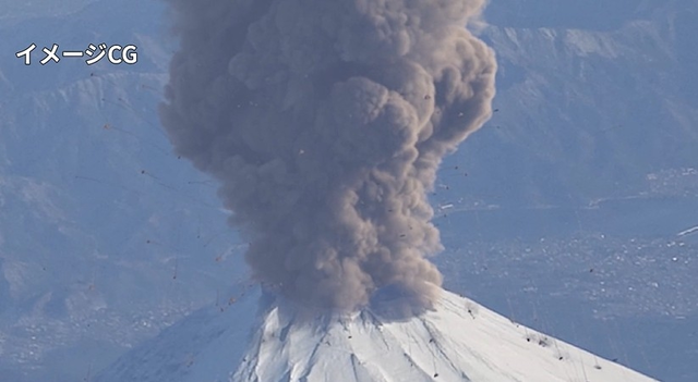 후지산 분화 CG. 일본 내각부 공개영상 갈무리