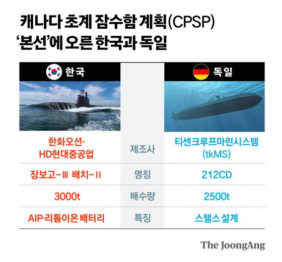 정근영 디자이너