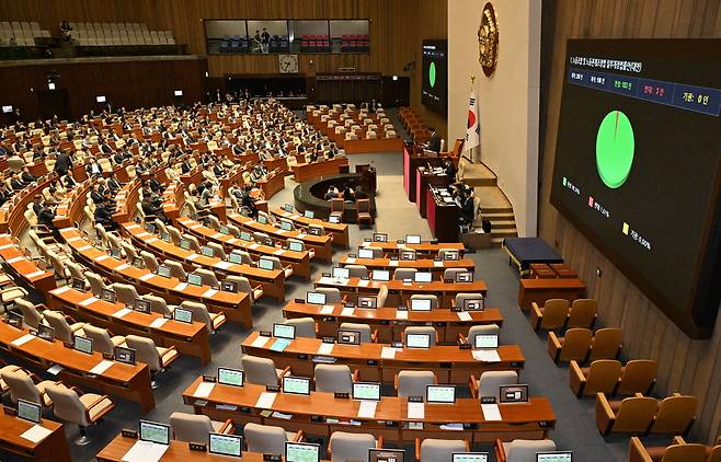 24일 국회 본회의에서 노란봉투법(노동조합 및 노동관계조정법 일부개정법률안)이 더불어민주당 등 범여권 주도로 통과됐다. 이충우 기자