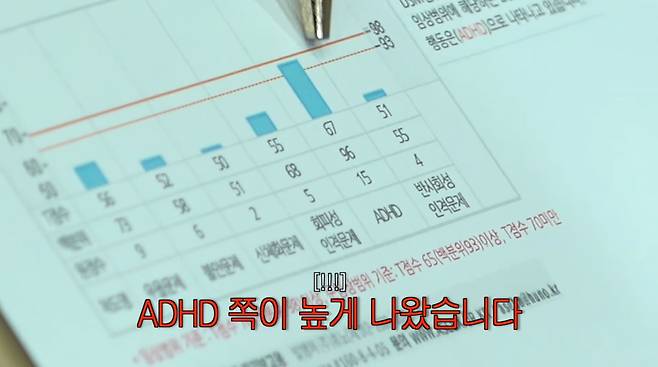 사진=유튜브 '그냥 이미주'