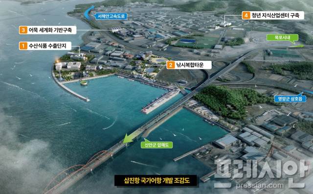 ▲삽진항, 국가어항 신규지정 기본설계비 2026년 정부예산 9억 반영 ⓒ목포시