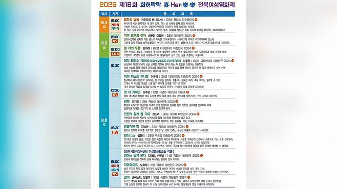 사진출처 : 전북여성단체연합