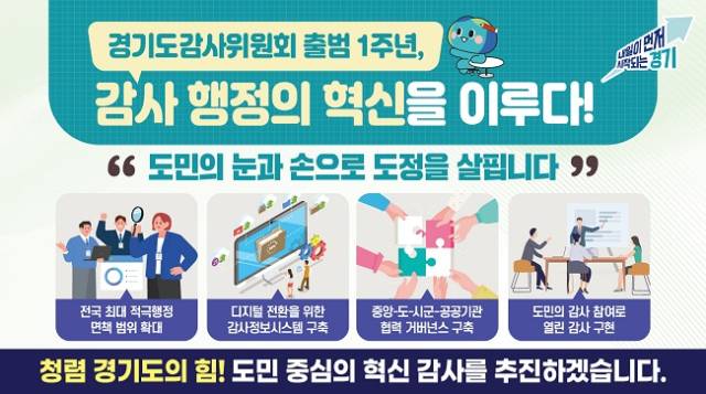 ▲경기도 감사위원회 출범 1년 성과 ⓒ경기도 감사위원회
