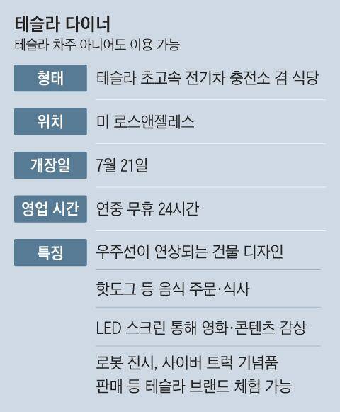 그래픽=이철원