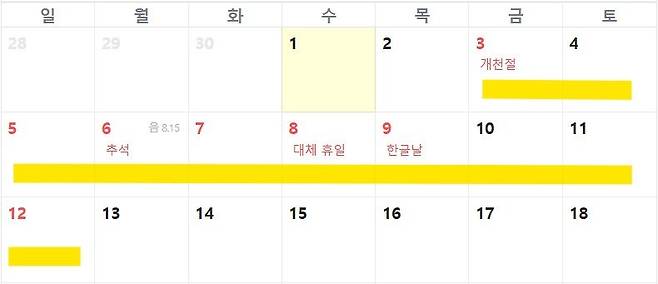 올해 추석 연휴.