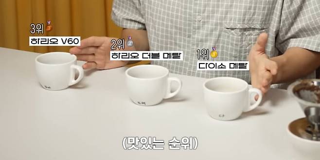 한 유튜버의 커피 드리퍼 블라인드 테스트에서 다이소가 1위를 차지했다. (사진=유튜브 채널 '안스타' 캡처)