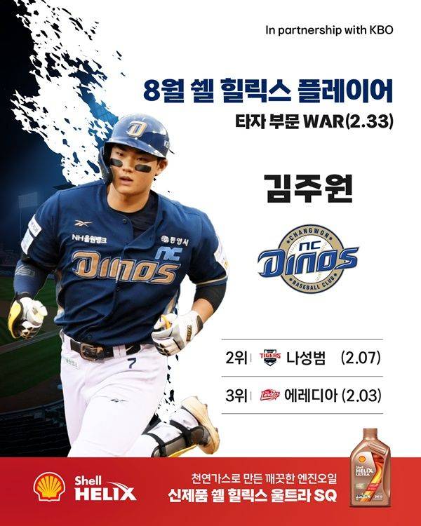 김주원 / 사진=KBO 제공