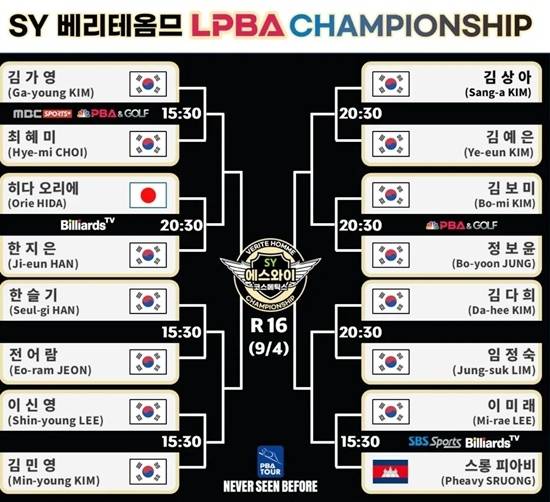 2526 SY베리테옴므LPBA챔피언십 16강 대진표. (자료=PBA)