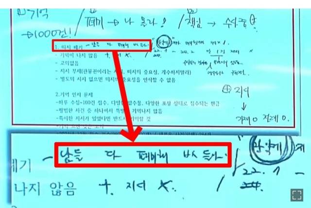 5일 국회 법제사법위원회 청문회에서 서울남부지검의 수사관이 미리 적어둔 의원들의 예상 질문 및 이에 대비한 답변 내용이 공개됐고 그 안에 비속어가 담겨있는 것이 드러나 논란이 일었다. 추미애 위원장 페이스북 캡처