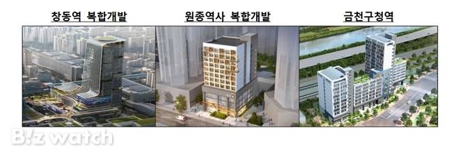 철도역 인근 복합개발 사업지 투시도/자료=국토교통부