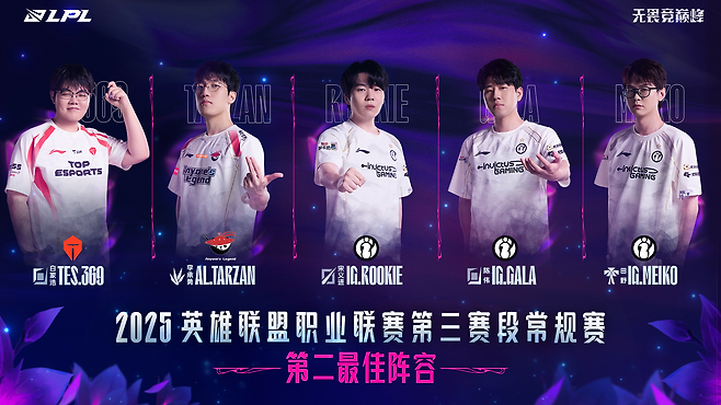 LPL 스플릿3 세컨드 팀(사진=LPL)