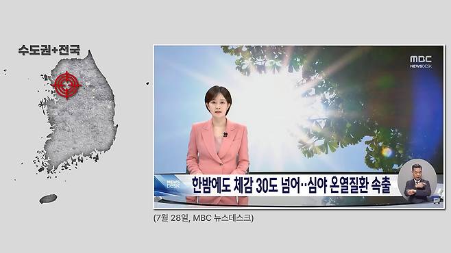 <그림 5> 수도권, 전국 - 온열질환, 가축 폐사 급증