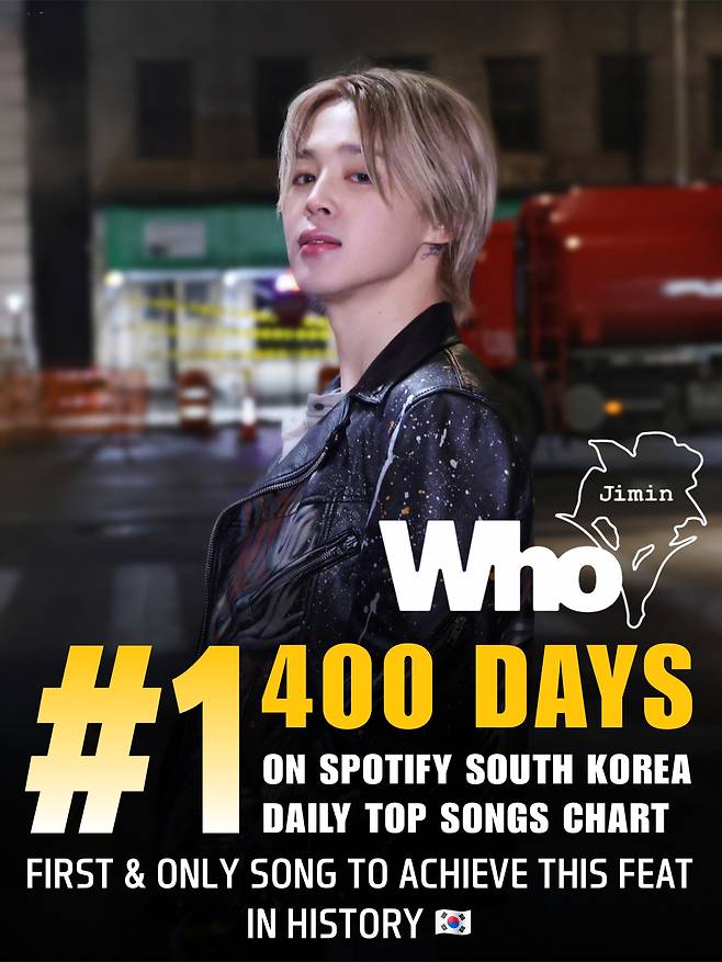 '최초·유일' 방탄소년단 지민 'Who' 韓 스포티파이 일간 차트 400회 왕좌 '大기록'