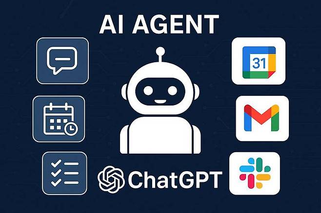 지난 7월 출시된 오픈AI(Open AI)의 '챗GPT 에이전트(ChatGPT Agent)'는 다양한 자동화 기능을 제공한다 / 출처=챗GPT로 생성