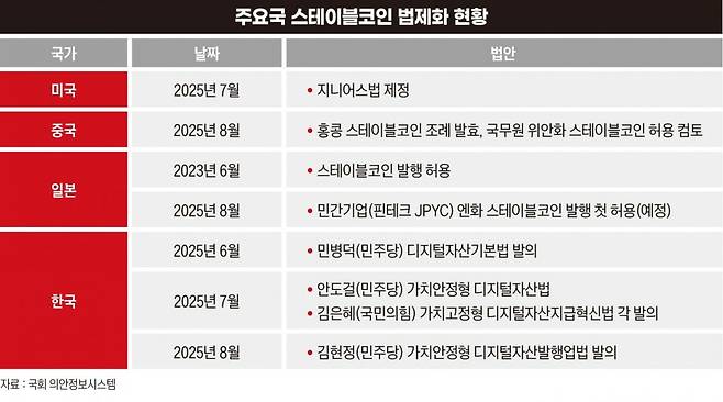 그래픽=박명규 기자