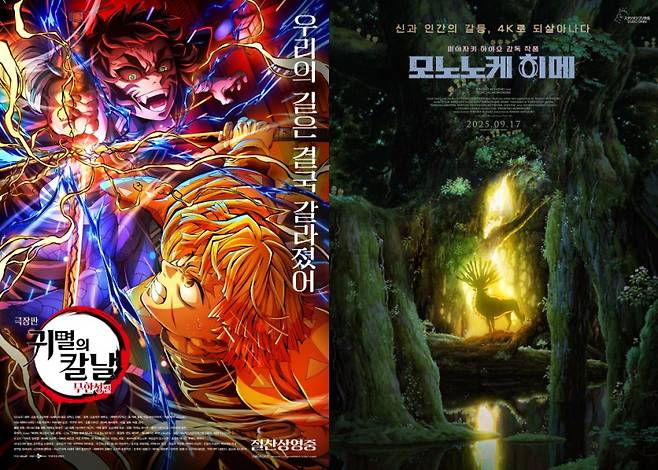 사진=각 사 제공