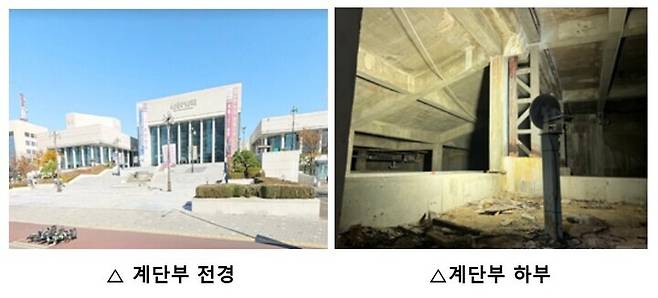 울산문화예술회관 현장 사진. 울산시 제공