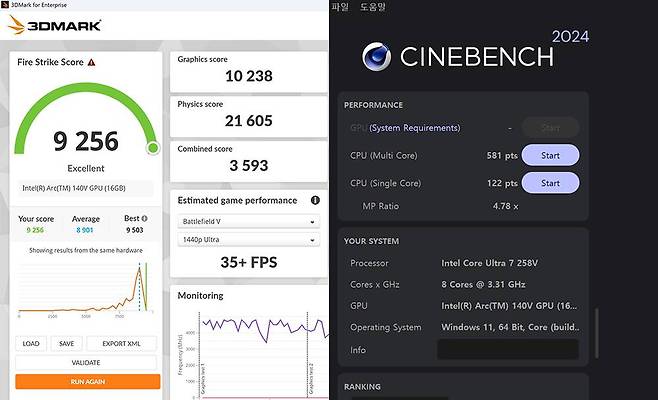 좌측이 3D마크 파이어스트라이크 결과, 우측이 시네벤치 2024 결과 / 출처=IT동아