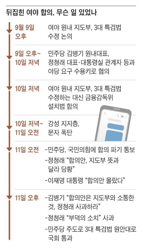 그래픽=양진경