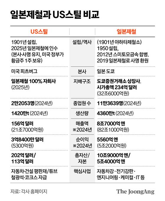 김영옥 기자